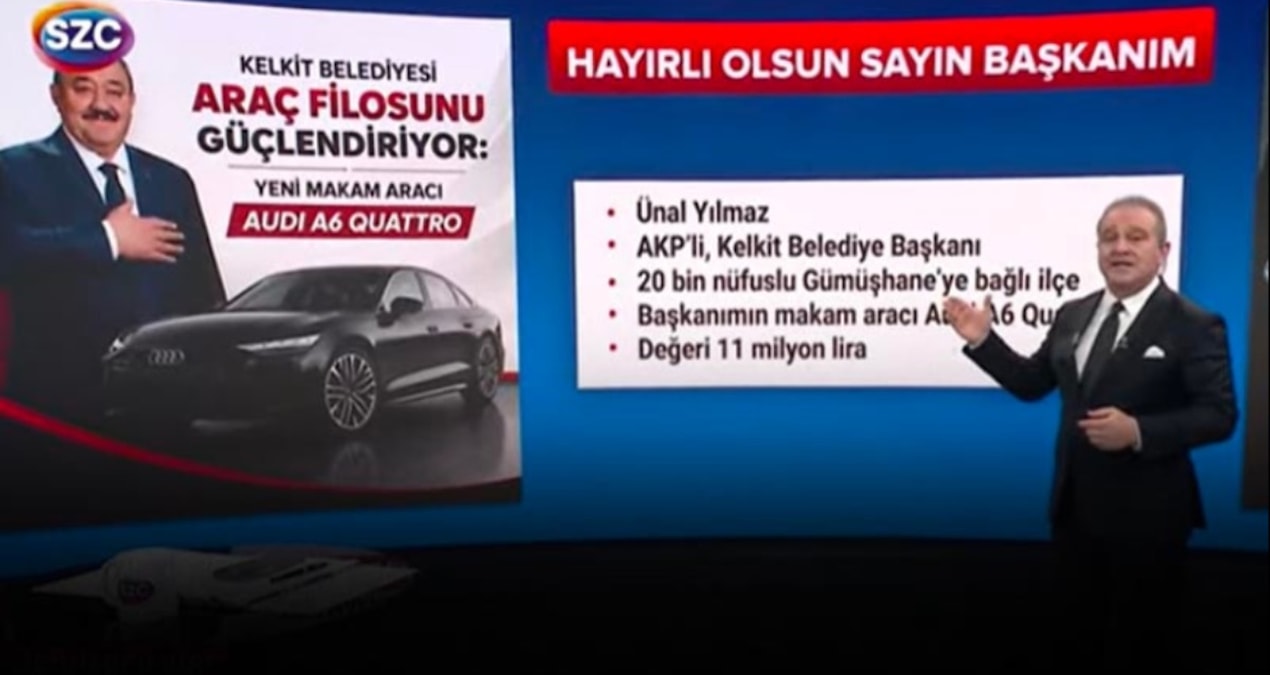 Sıcak Gündem: 20 bin nüfuslu ilçeye 11 milyonluk makam aracı - En Son Haber ve Merak Edilenler