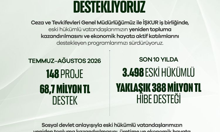 Adalet Bakanı Gürlek: Eski hükümlüler için 68,7 milyon lira kaynak tahsis edildi