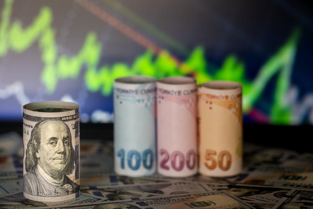 Dollar wind is blowing in the markets: 3 critical reasons behind the rise and Latest Developments