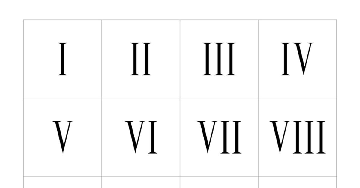 Latest Development: What are Roman numerals?: Here are the Details