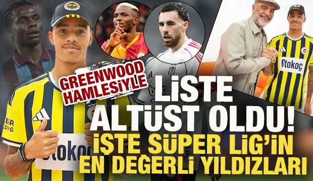 Analysis | The Greenwood move turned the list upside down! Here are the most valuable stars of the Super League and Latest Developments