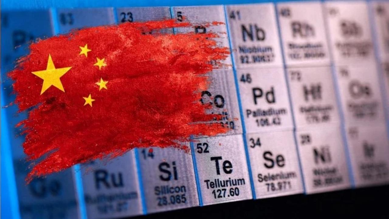 Agenda - China warning from IEA: 6.5 trillion dollars of production is at risk