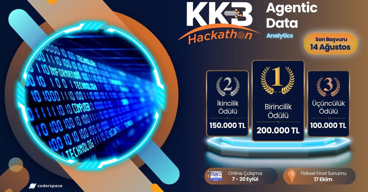 Gündemden Son Bilgiler: KKB Hackathon 2026 başlıyor (Detaylar) | İşte Tüm Ayrıntılar
