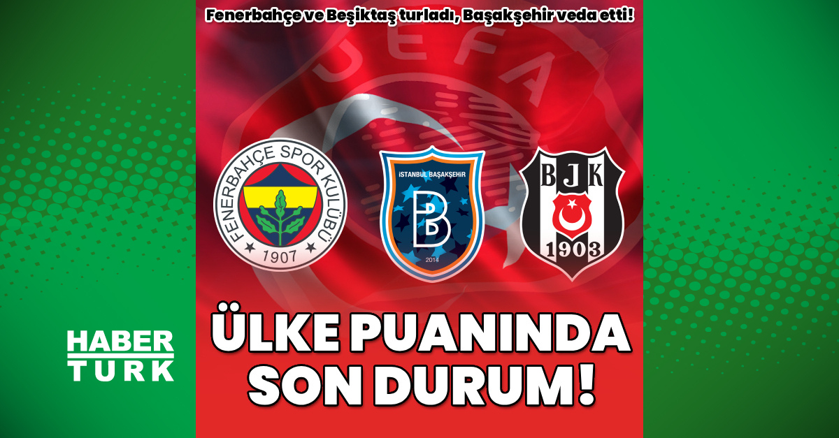 Kritik Açıklama: İşte UEFA ülke puanı sıralamasında son durum! (Detaylar) ve Merak Edilenler
