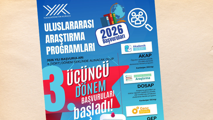 Akademisyenlere uluslararası araştırma çağrısı (Detaylar) - Son Dakika Bilgileri
