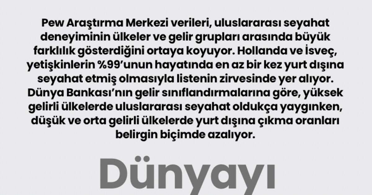 Kritik Açıklama: Dünyayı görmek herkes için eşit değil (Detaylar): Gelişmeler Takip Ediliyor
