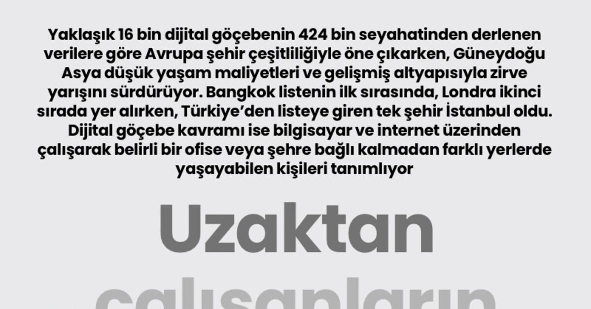 Ayrıntılar Netleşti: Uzaktan çalışanların yeni rotası - Son Dakika Bilgileri