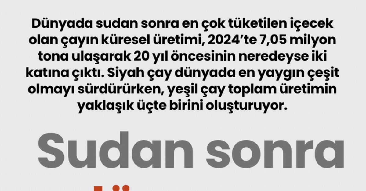 Ayrıntılar Netleşti: Sudan sonra dünyanın tercihi: Çay | İşte Tüm Ayrıntılar