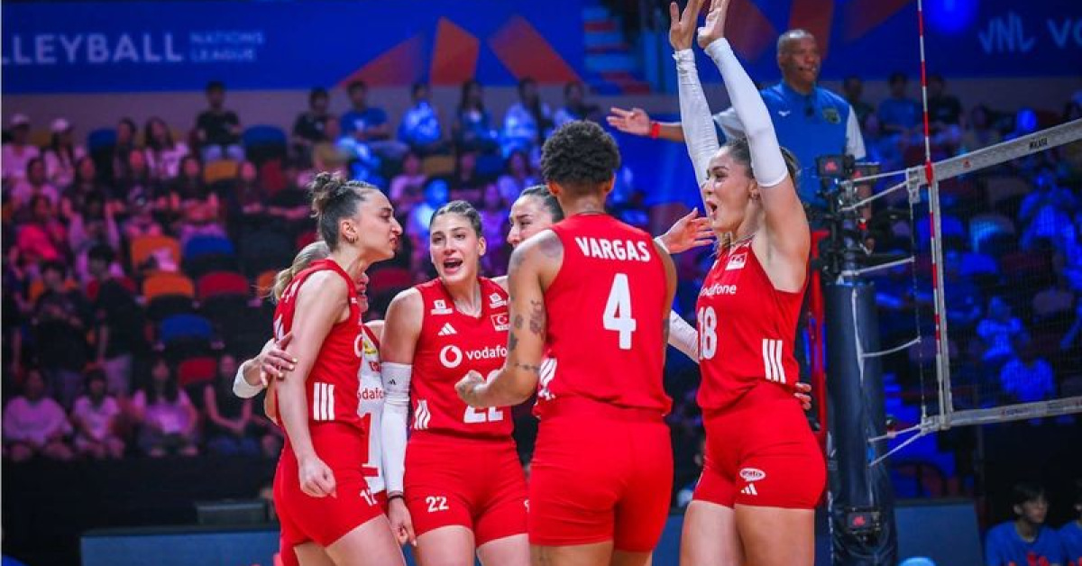 Ayrıntılar Netleşti: Sultanlar'ın Avrupa Şampiyonası macerası başlıyor! ve Merak Edilenler