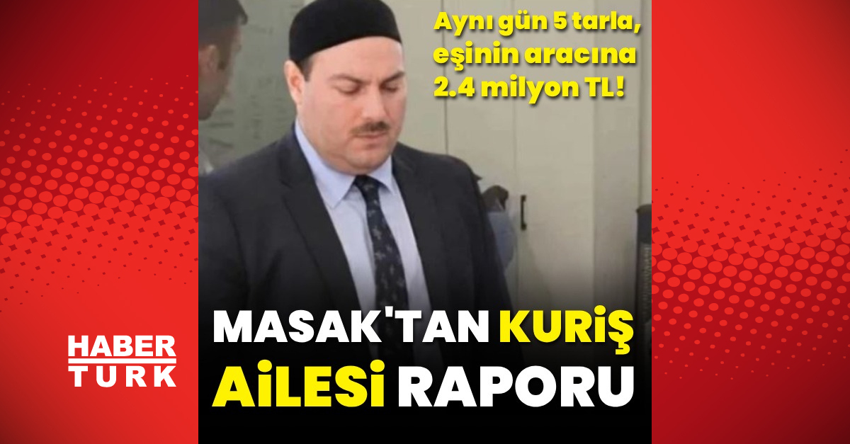 Sıcak Gündem: MASAK raporunda 1818 tapu işlemi tespiti