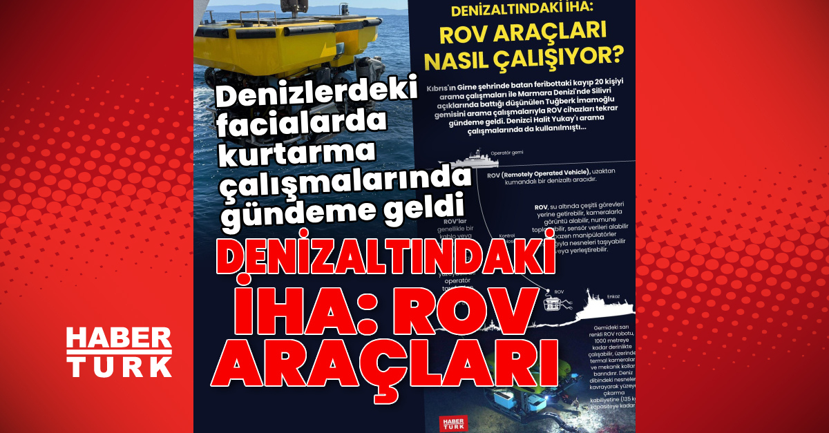 Kritik Açıklama: Denizaltındaki İHA: Rov araçları ve Merak Edilenler