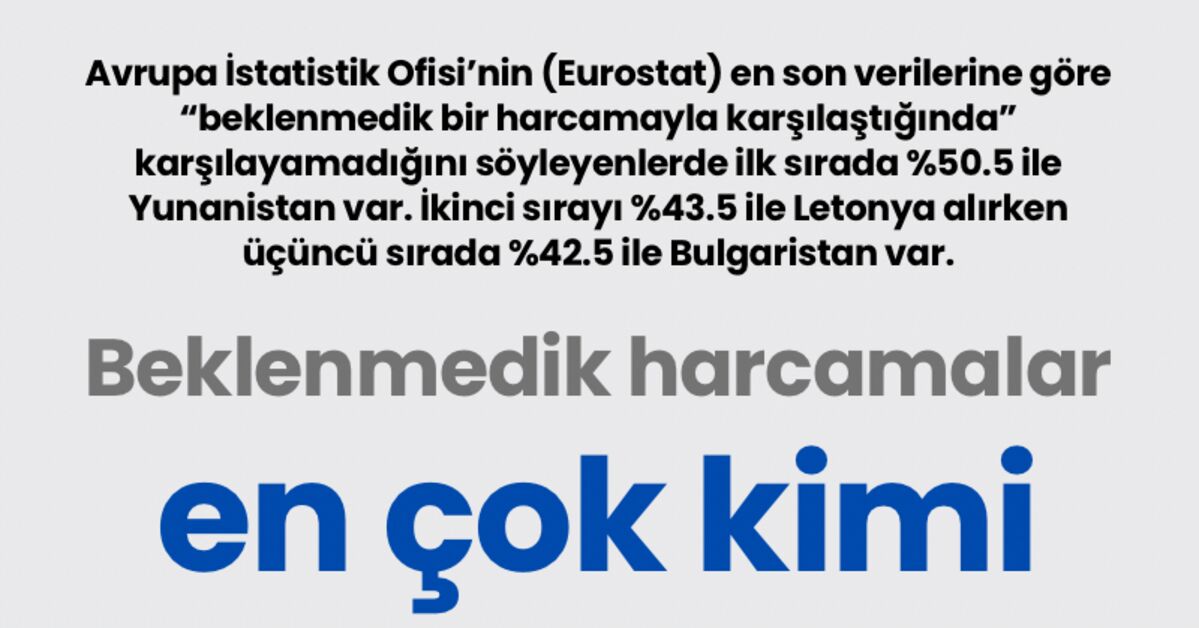 Gündemden Son Bilgiler: Beklenmedik harcamalar en çok kimi etkiliyor?: Gelişmeler Takip Ediliyor
