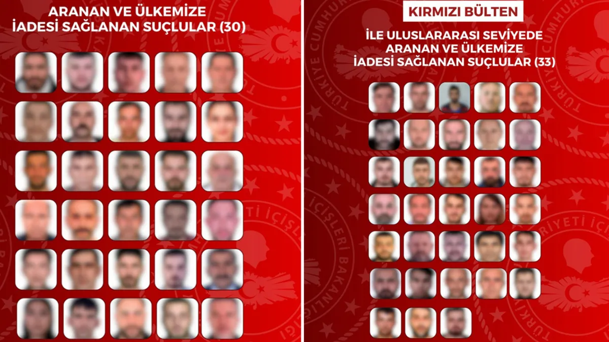 SON DAKİKA! İçişleri Bakanı Mustafa Çiftçi tüm detaylarıyla paylaştı! 33'ü kırmızı bültenle aranan 63 suçlu Tü