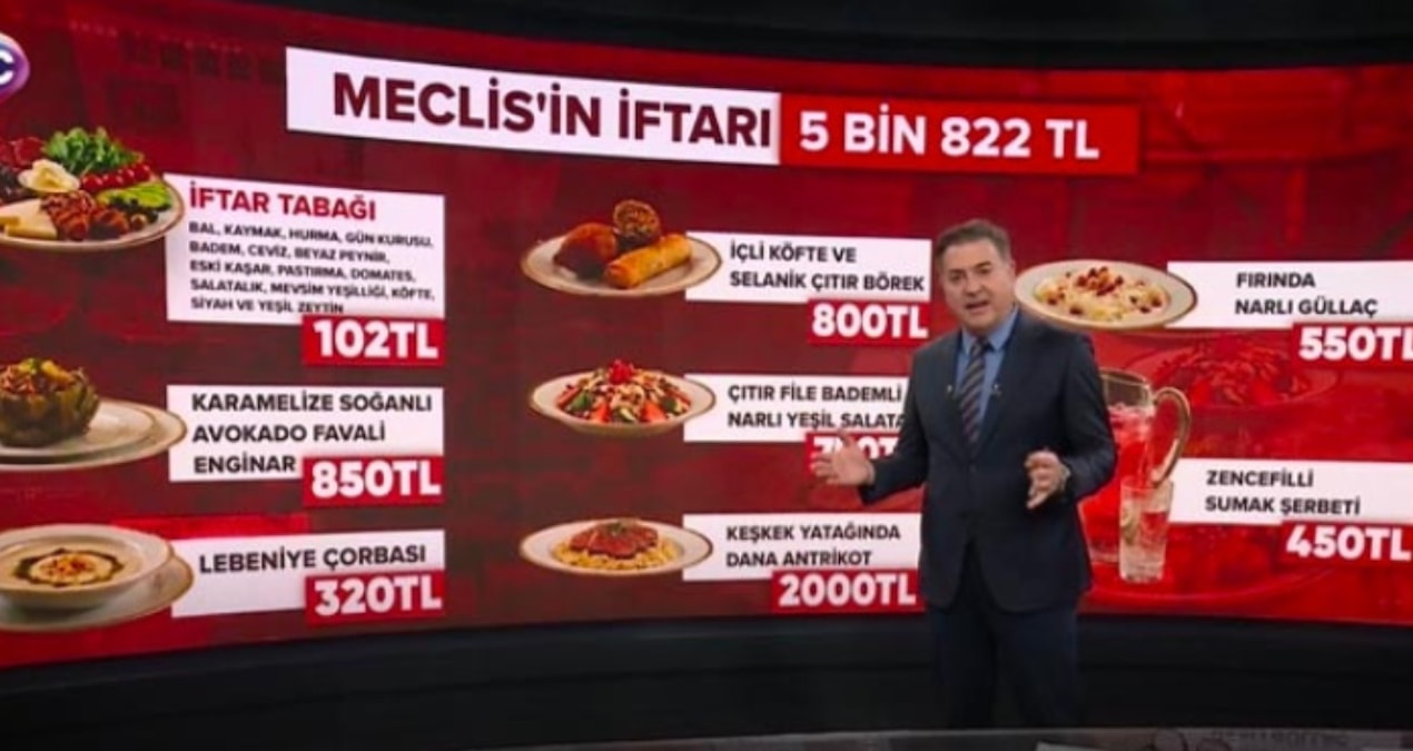 Son Gelişme: AKP’li Özlem Zengin, ‘antrikotlu iftar menüsü’ tartışmasında Sözcü TV'den incindi - Son Dakika Ha