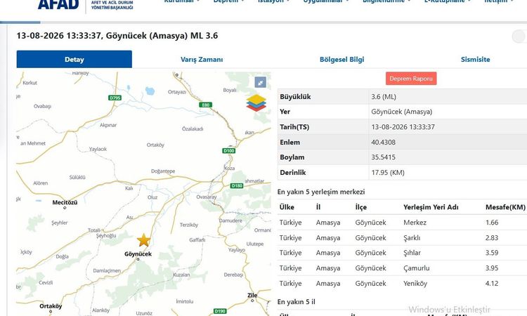 Amasya'nın Göynücek ilçesinde 3,6 büyüklüğünde deprem - Son Dakika Haberleri | İşte Tüm Ayrıntılar