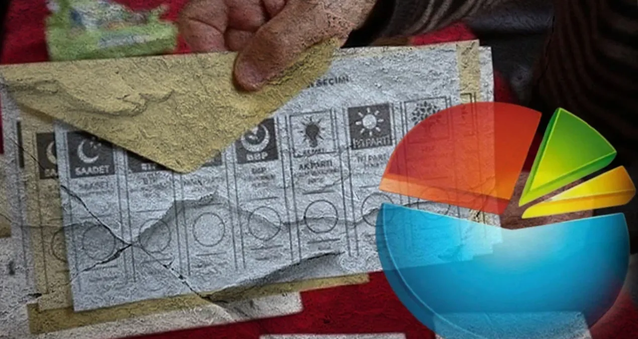 Ayrıntılar Netleşti: Anketten çıkan sonuç düşündürdü: Çözüm adresi yok! - Son Dakika Haberleri: Gelişmeler Tak