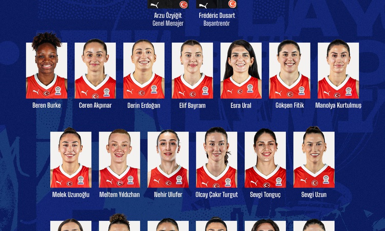 Ayrıntılar Netleşti: A Milli Kadın Basketbol Takımı'nın EuroBasket 2027 aday kadrosu belirlendi - Son Dakika B
