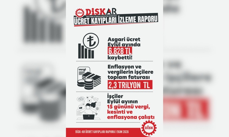 Ayrıntılar Netleşti: DİSK-AR raporuna göre sigortalı işçi ücretleri 9 ayda 2 trilyon 254 milyar lira eridi | İ