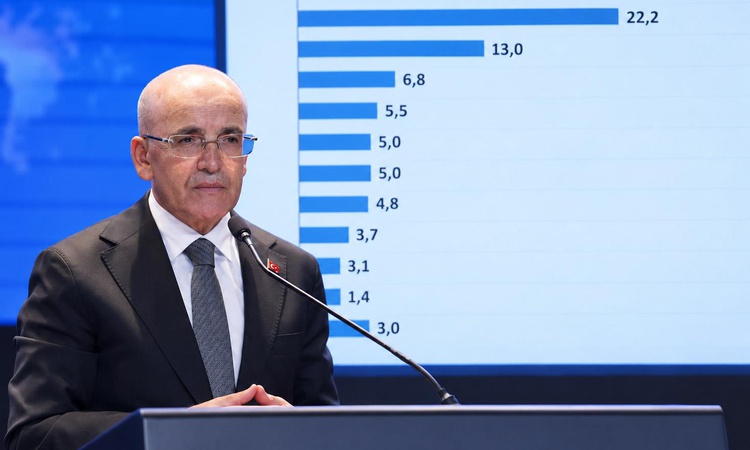 Ayrıntılar Netleşti: Ne kira ne de gıda fiyatları! İşte vatandaşa göre ekonominin en önemli sorunu | İşte Tüm