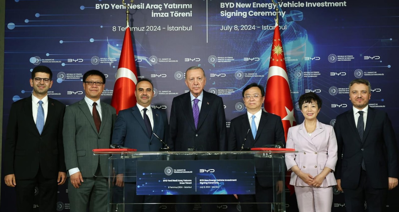 Sıcak Gündem: Bakan Kacır 16 ay önce 'hızla ilerliyor' demişti! Yine kandırıldık... - En Son Haber: Gelişmeler