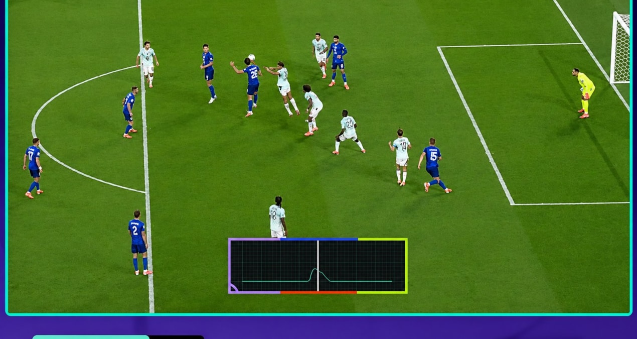 The controversial moment in the World Cup! Hair obstacle to crazy comeback - News