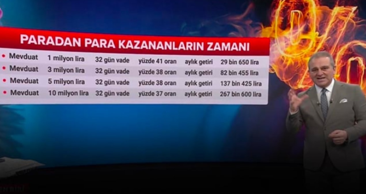 Sıcak Gündem: Ekrem Açıkel mevduat faiz oranlarını canlı yayında anlattı - En Son Haber: Gelişmeler Takip Edil