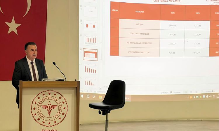 Ayrıntılar Netleşti: Eskişehir'de ilçe devlet hastanelerinin ilk 6 aylık performansı değerlendirildi - Haberle
