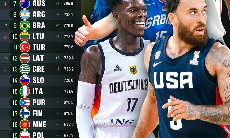 Sıcak Gündem: FIBA dünya sıralamasını tüm detaylarıyla paylaştı: Türkiye 11. sıradaki yerini korudu - Haberler