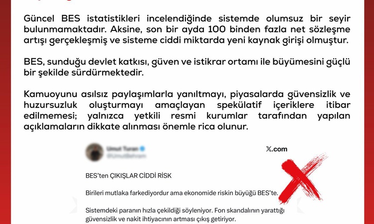 Gündemden Son Bilgiler: DMM, BES'ten çıkış iddialarını asılsız buldu, son ayda 100 binden fazla artış var ve M