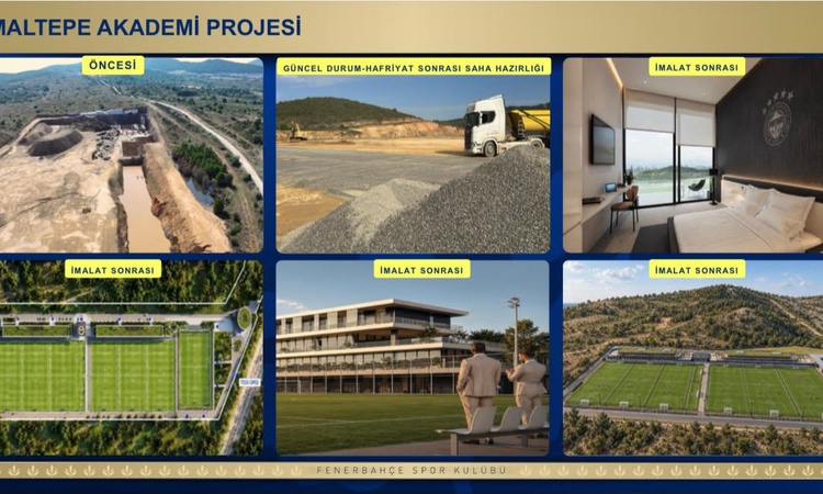 Gündemden Son Bilgiler: Fenerbahçe yönetim kurulu üyeleri tesis ve Maltepe Akademi masraflarını karşılayacak