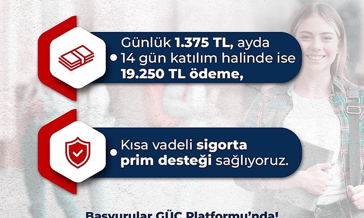Gündemden Son Bilgiler: İŞKUR Gençlik Programı için yeni dönem başvuruları başlıyor - Son Dakika Bilgileri