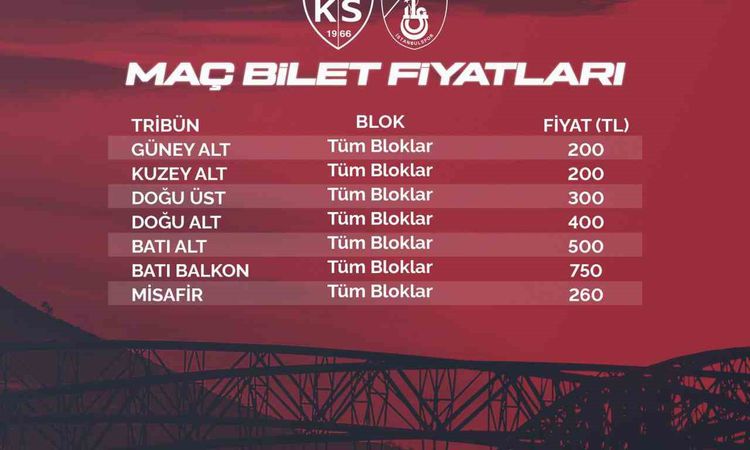 Gündemden Son Bilgiler: Kayserispor - İstanbul maç biletleri satışa çıkıyor - Son Dakika Bilgileri