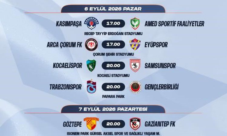 Gündemden Son Bilgiler: TFF Süper Lig 4. Hafta Programı resmen duyuruldu: Galatasaray ve Fenerbahçe Maçları Er