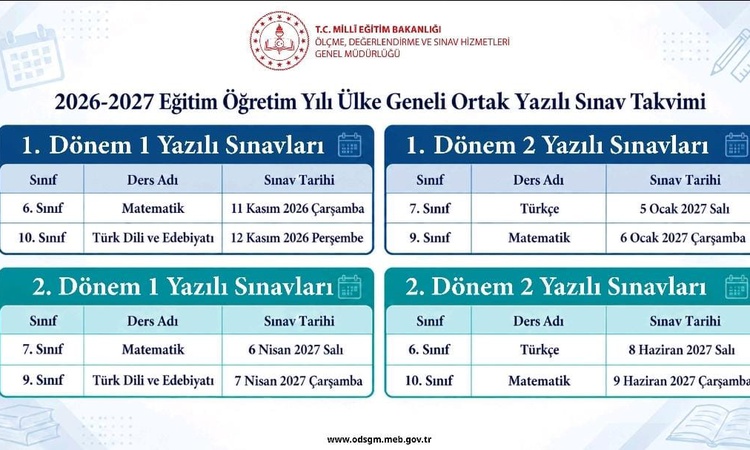 Gündemden Son Bilgiler: Ülke geneli ortak yazılı sınav takvimi netlik kazandı: Gelişmeler Takip Ediliyor