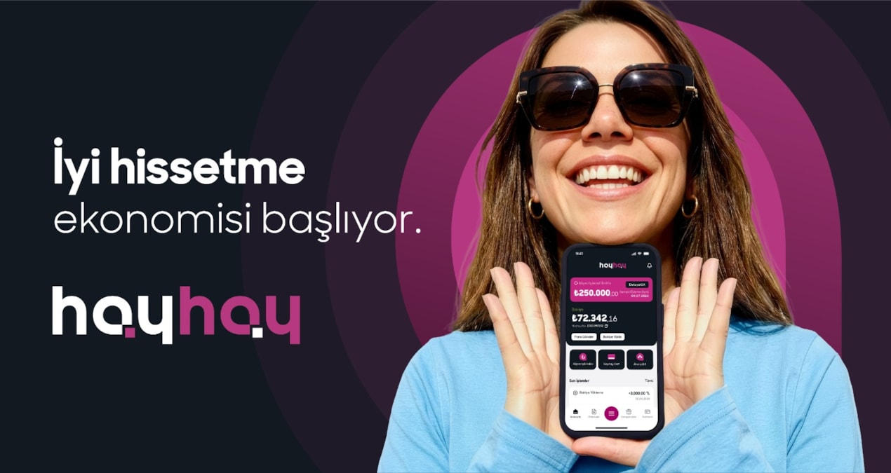 Son Gelişme: Hayhay, Perakende Günleri'nde İyi Hissetme Ekonomisi Vizyonuyla Sahneye Çıkıyor - Haberleri - Son