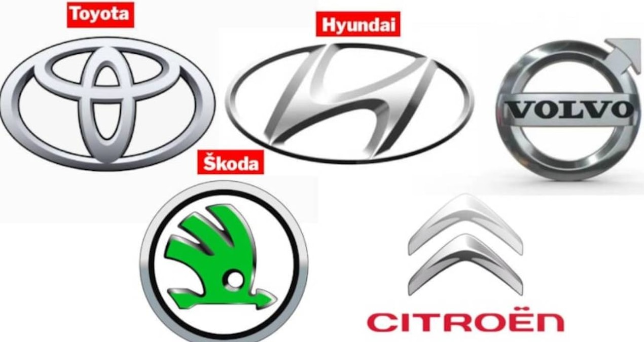 We see it every day, but no one knows: Here is the meaning of vehicle logos - Last Minute