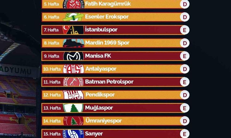 Kayserispor will play its first match on Sunday, August 9 - Last Minute
