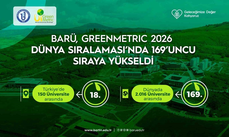 Kritik Açıklama: Bartın Üniversitesi GreenMetric 2026'da dünyada 169'uncu, Türkiye'de 18'inci oldu: Gelişmeler