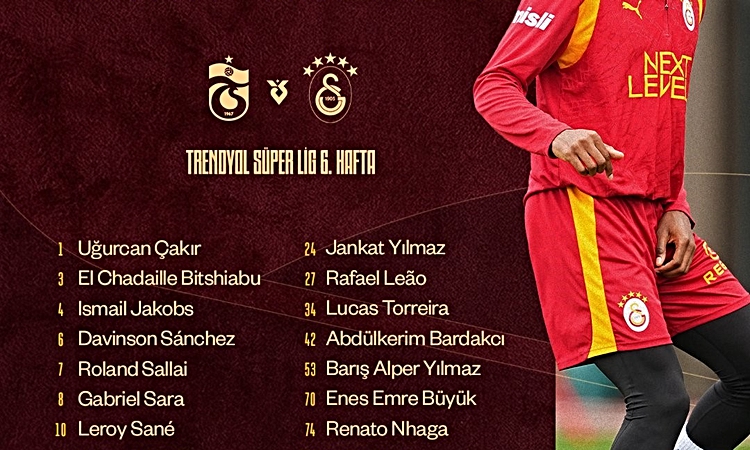 Kritik Açıklama: Galatasaray’ın, Trabzonspor maçı kamp kadrosu netlik kazandı