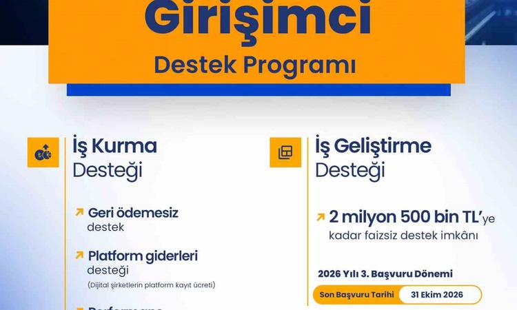 Kritik Açıklama: Kacır, İş Kurma Desteği'nde 31 bin 250 işletmeye 645 milyon liralık katkıyı kamuoyuna ilan et