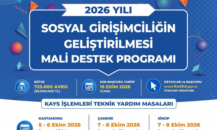 Kritik Açıklama: KUZKA, SOSGİP KAYS işlemleri için Kastamonu, Çankırı, Sinop'ta yardım masası kuracak ve Merak