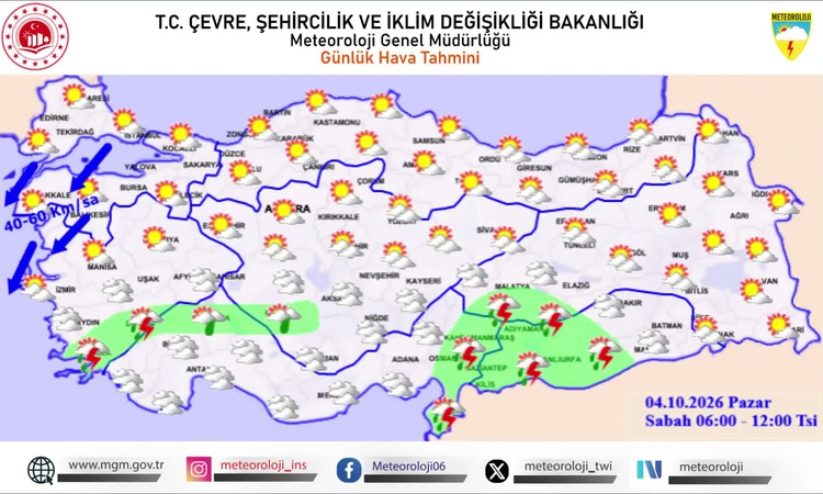 Kritik Açıklama: MGM, sıcaklıkların mevsim normallerinin altında seyretmesinin beklendiğini bildirdi