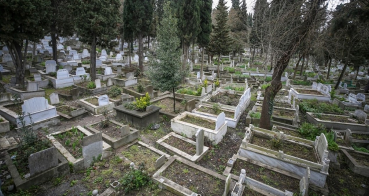 Grave prices tripled - Latest News