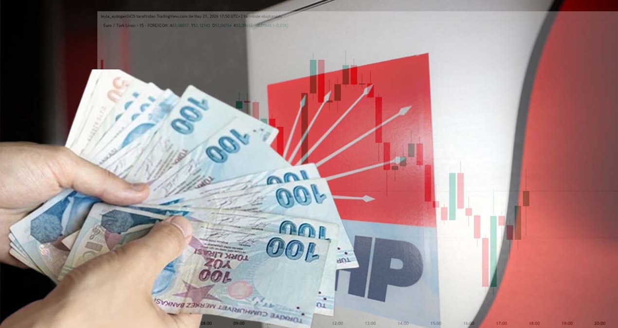 Son Gelişme: Mutlak butlanın faturası: Milyarlarca dolar birkaç saatte buhar oldu - Haberleri