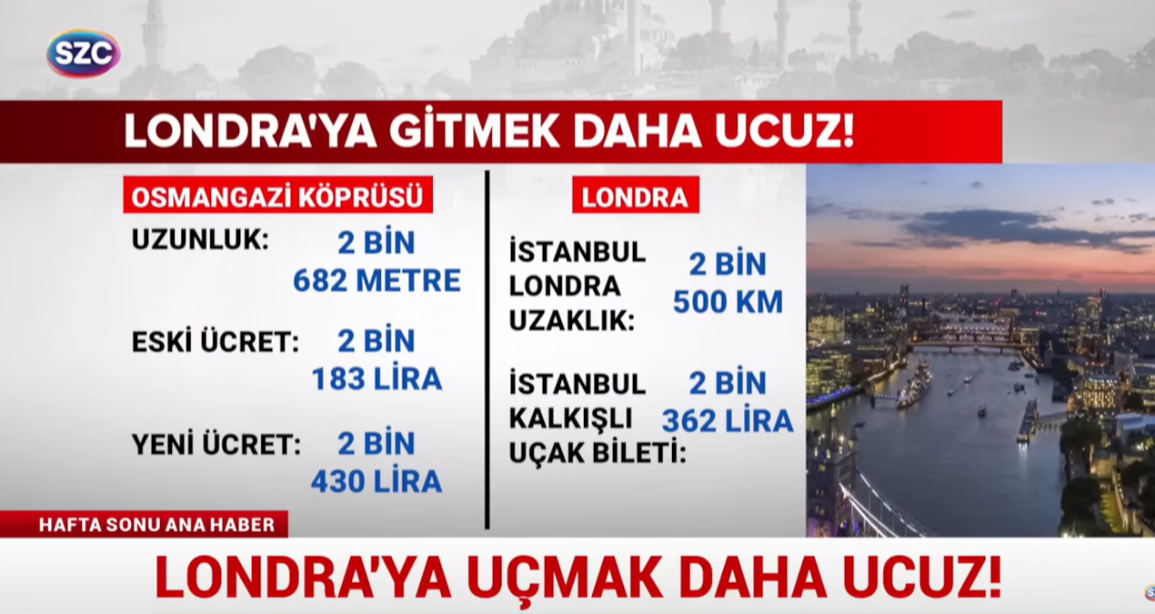 Kritik Açıklama: Osmangazi'den geçiş Londra'ya gitmekten pahalı - Son Dakika - Son Dakika Bilgileri