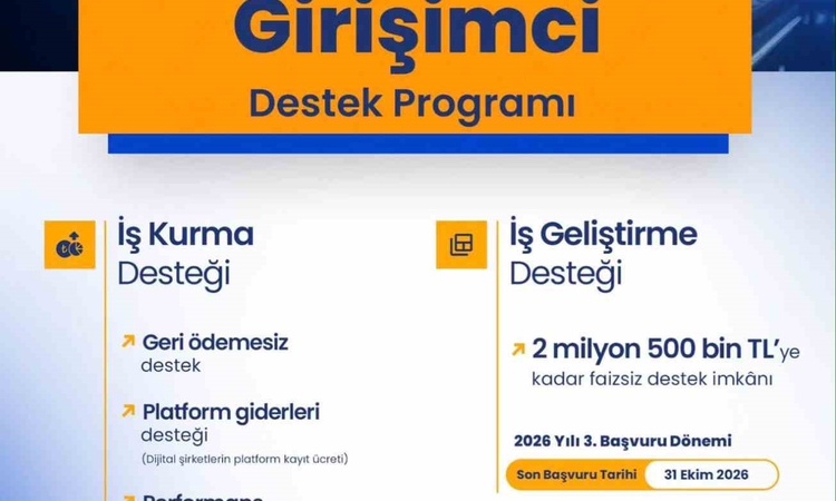 Sıcak Gündem: Ağrı'da girişimcilere KOSGEB İş Geliştirme Desteği başvuruları 31 Ekim'de sona eriyor