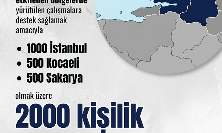 Sıcak Gündem: Bakan Işıkhan sel etkileri için Marmara'ya 2 bin kişilik TYP kontenjanı tahsis etti - Son Dakika