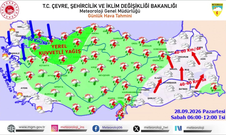 Sıcak Gündem: Meteoroloji Genel Müdürlüğü kuvvetli yağış ve 40-60 km rüzgar için uyardı