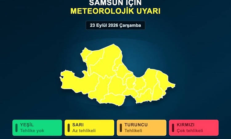 Sıcak Gündem: Meteoroloji, Samsun’da 17 ilçe için sarı kodlu sağanak uyarısı yaptı: Gelişmeler Takip Ediliyor
