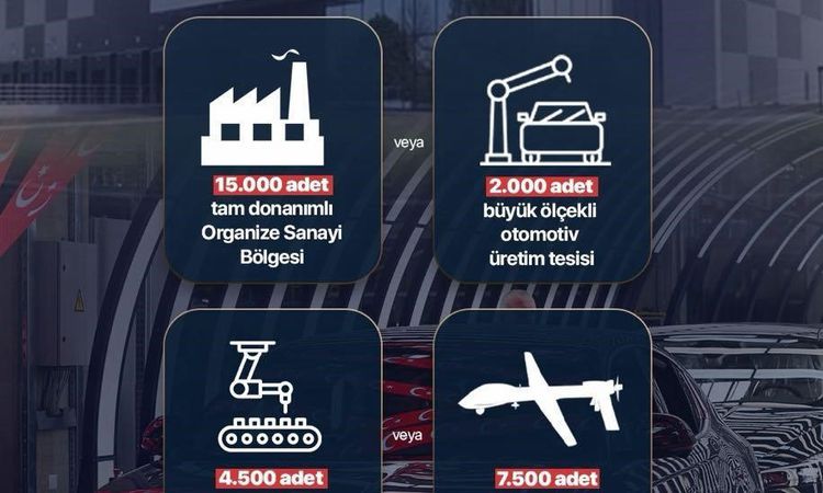 Son Gelişme: Terörün 40 Yıllık Maliyeti: 2,3 Trilyon Dolar - Son Dakika ve Merak Edilenler
